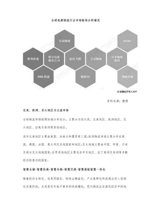 全球电商物流行业市场现状及发展趋势分析-推动智慧一体化发展以步入现代化.docx