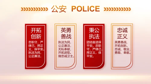 红色大气公安警察年终工作计划动态PPT