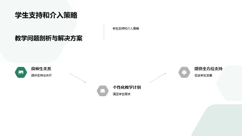 教师团队年终共进