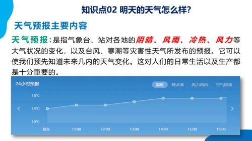 串讲04 天气与气候 2023-2024学年七年级地理上学期期末考点大串讲课件（人教版）(共68张P