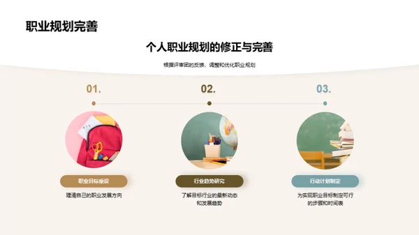 规划之道：职业与就业