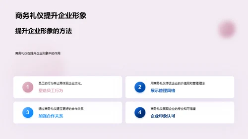 商务礼仪与企业形象