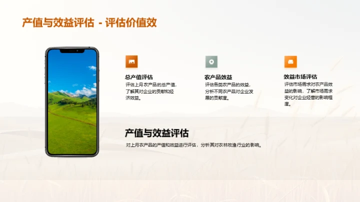 农产品产量分析报告