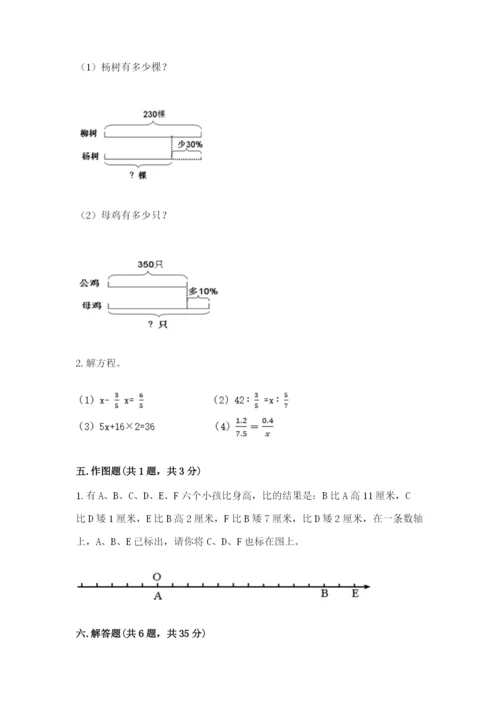 开鲁县六年级下册数学期末测试卷（培优）.docx