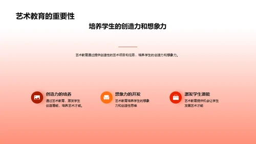 简约风教育培训教学课件PPT模板