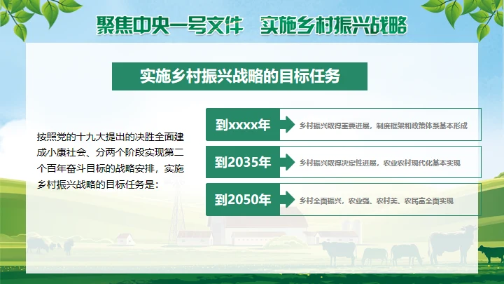 草原农场实施乡村振兴战略通用PPT模板
