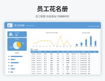 员工花名册