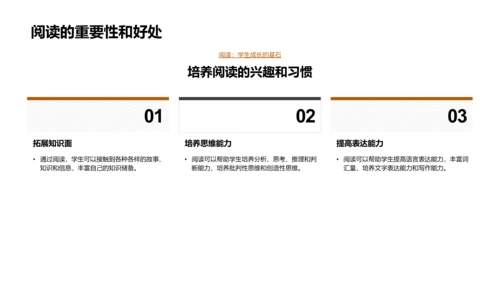 提升二年级语文技能PPT模板