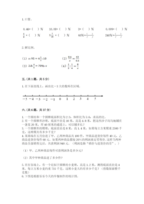 小学六年级数学摸底考试题【易错题】.docx