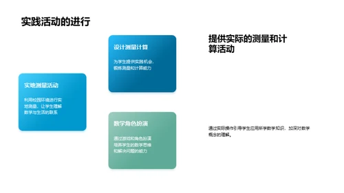 二年级数学启蒙之旅