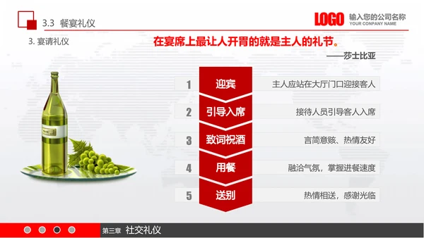 实用员工入职商务礼议培训PPT