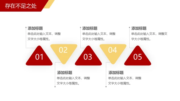 企业年终总结通用PPT模板