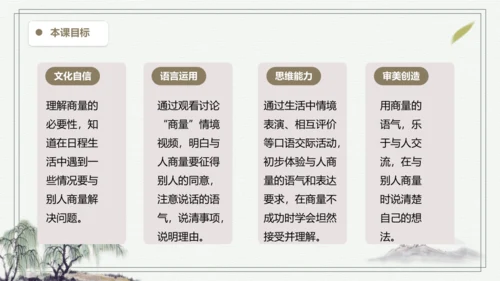 部编版二年级上册语文 口语交际：商量 课件