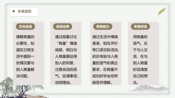 部编版二年级上册语文 口语交际：商量 课件