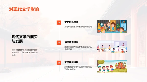 《红楼梦》深度剖析PPT模板