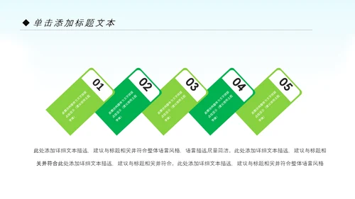 节能减排低碳环保新能源汽车绿色出行PPT模板