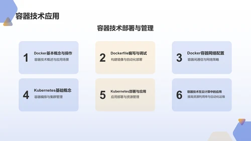 蓝色科技风云计算工程师求职简历PPT模板