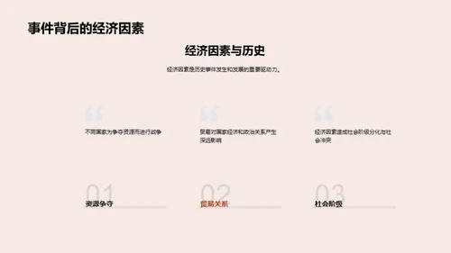 历史探索与应用