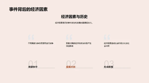 历史探索与应用