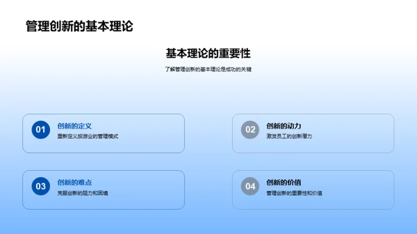 旅游业创新策略解析