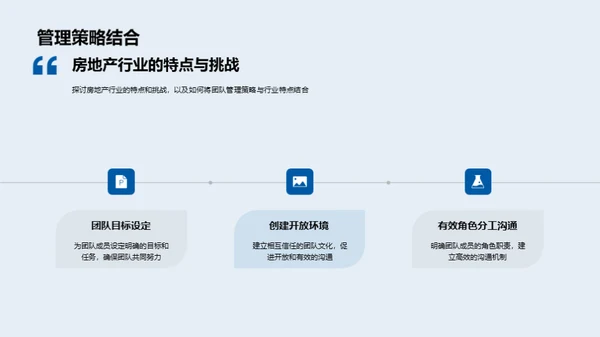 房产行业高效团队建设