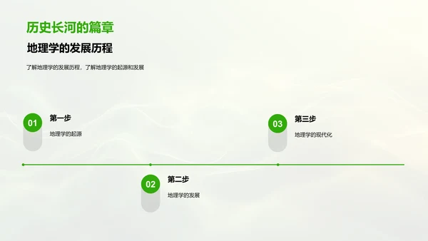 地理学探秘课PPT模板