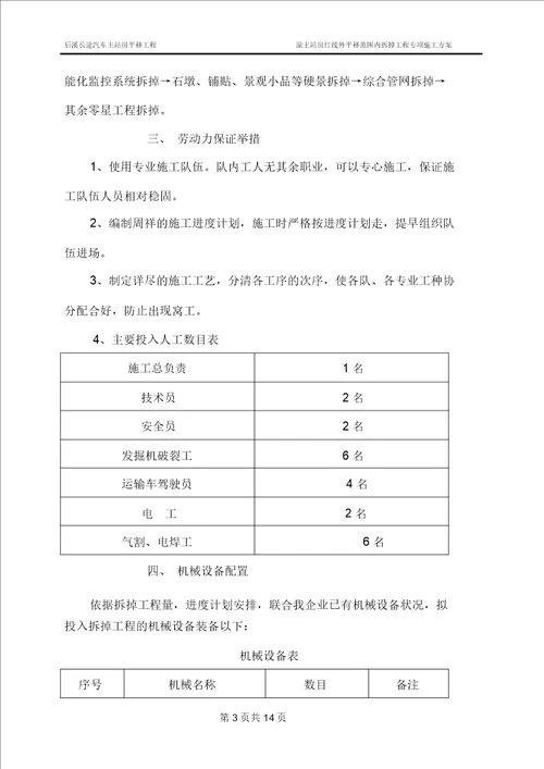 道路、室外工程拆除专项施工方案