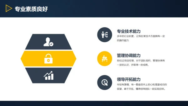 三角形岗位竞聘述职报告通用PPT模板