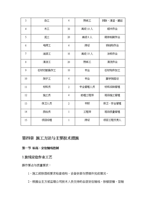 某景区拓展维修项目工程施工设计方案