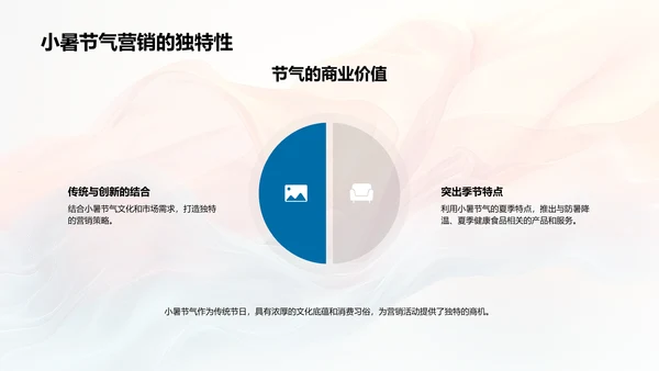 小暑营销策略报告PPT模板