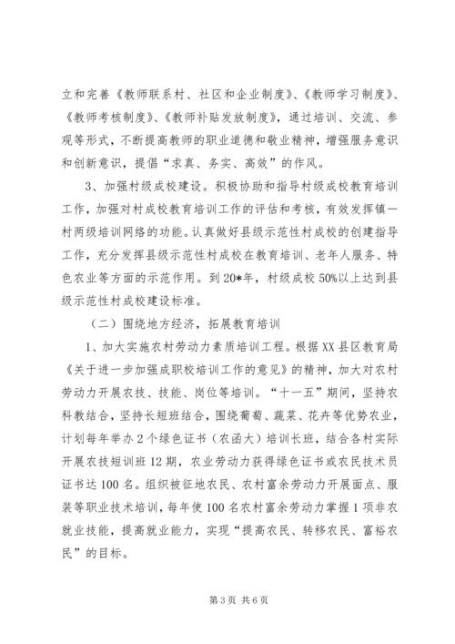 教育局发展成人教育规划意见.docx