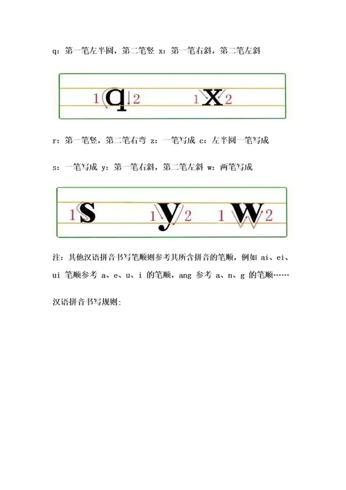 四线三格26个拼音字母表