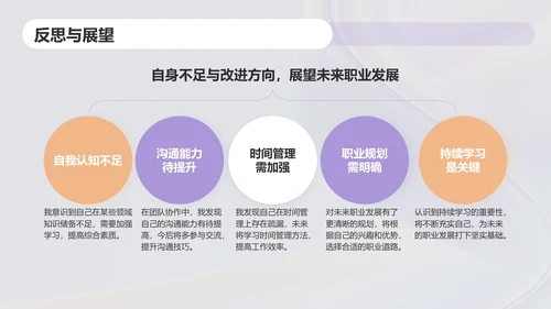 紫色简约风个人总结汇报PPT模板