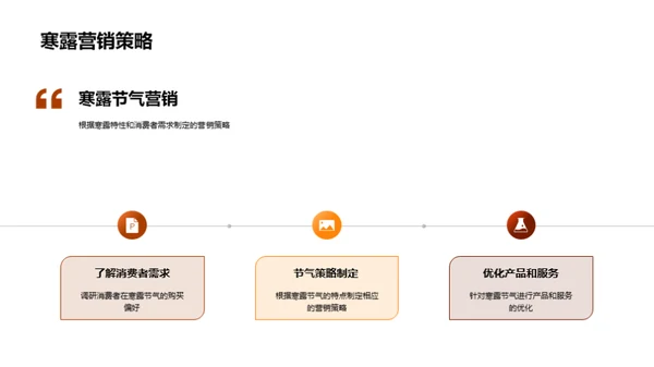 节气营销新思维