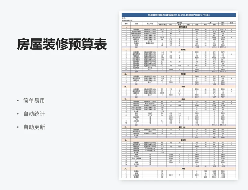 房屋装修预算表