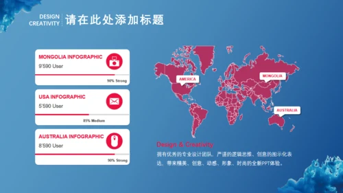 欧美风微立体商业计划书通用PPT模板