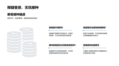 新冠疫苗知识讲解PPT模板