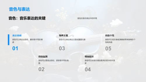 探索音色之旅