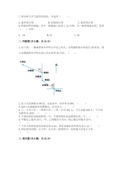 2022人教版六年级上册数学期末卷ab卷.docx