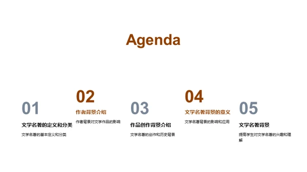 名著赏析之旅