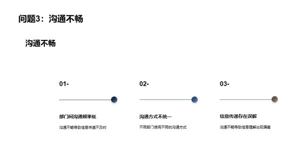 休养所工作解析与远景