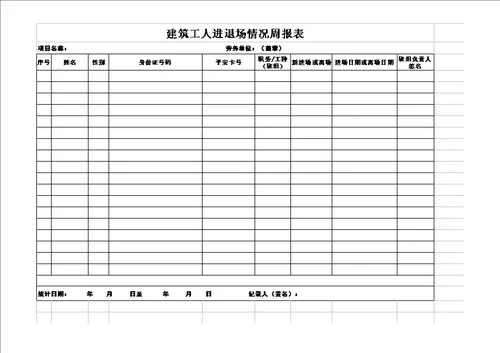 建筑劳务授权委托书