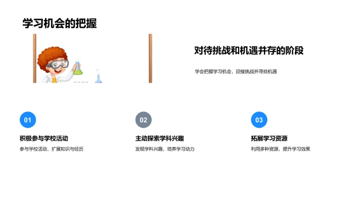 小升初心理学习报告PPT模板