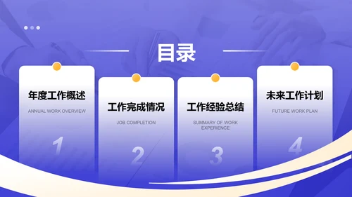 蓝色商务风年终回顾：核心成果与重点反思PPT模板