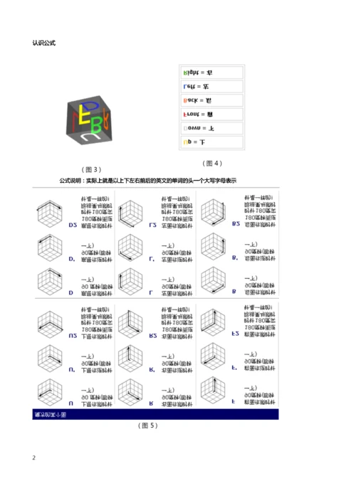 新手魔方公式图解大全.docx