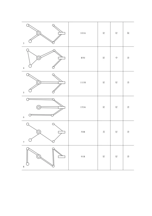 电力系统分析毕业设计.docx