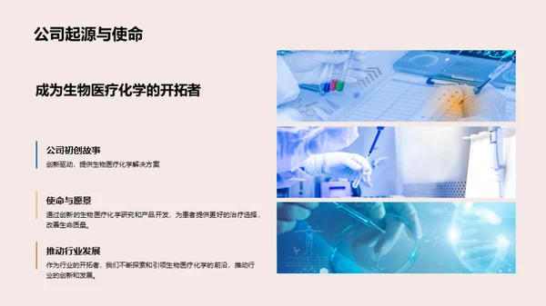 生物医疗化学之路