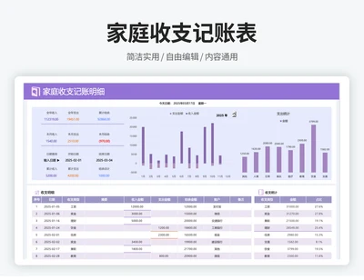 家庭个人记账管理系统