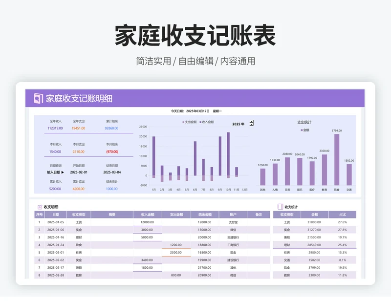 家庭个人记账管理系统