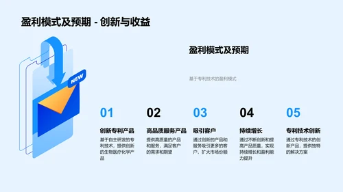 生物医疗化学汇报PPT模板